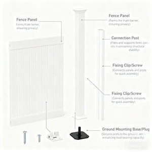 Классические белые виниловые ПВХ-панели для забора высотой 6 футов (6x8 футов) и столбы для сада и дома, пластиковые ПВХ-панели для уличного ограждения и обеспечения приватности - Product Image 6