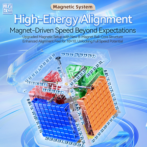 Cubo <span class=keywords><strong>M</strong></span>ágico <span class=keywords><strong>MOYU</strong></span> <span class=keywords><strong>MeiLong</strong></span> 10*10 V2, Versión Magnética con Núcleo de Bolas, Juguete de Rompecabezas para Niños - Product Image 6