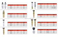 Buse d’eau en laiton 1,5" 2" 2,5" Raccord NST LPT Buse de pulvérisation pour tuyau d’incendie TOWAY FIRE