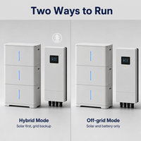Système de stockage d'énergie domestique (ESS) solaire basse tension résidentiel, batterie LiFePO4 empilable, 6000 cycles, surveillance intelligente, système de sauvegarde PV