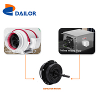 Moteur de ventilateur à induction monophasé 220V 150W pour unité intérieure de climatiseur 50Hz/60Hz - Prix fabricant