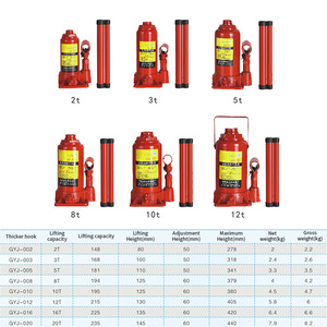 รถยกพาเลทแบบออฟโรดสี่ล้อพร้อมเกจวัด - Product Image 5