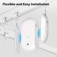 Robot de rideau électrique intelligent Tuya ZigBee 2mqtt, ouverture et fermeture automatiques, capteur de lumière, commande à distance par application, compatible Alexa