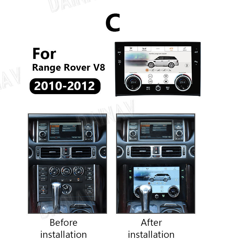 Panel de CA Modelo C