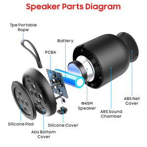 Loa thông minh có khe cắm thẻ TF, FM, MP3, loa sạc, loa trầm, âm thanh nổi, loa nhiều màu sắc cầu vồng - Product Image 3