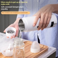Mug et tasse chauffante électriques portables avec arrêt automatique, design compact pour la maison, les voyages, le bureau et les dortoirs étudiants, capacité de 1 L