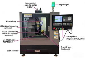 XH7115B UYANG <span class=keywords><strong>Mini</strong></span>-fraiseuse CNC 4 axes, broche BT30, petite machine verticale de bureau <span class=keywords><strong>VMC</strong></span>, haute précision, prix compétitif - Product Image 2