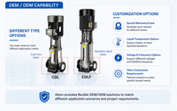 Pompe verticale de surpression d'eau 11 kW à débit stable pour l'alimentation en eau des immeubles de grande hauteur