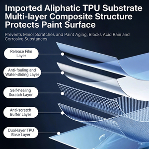 Pellicola Protettiva per Vernice Auto Sun <span class=keywords><strong>Tek</strong></span> Pro TPU Trasparente, Rivestimento Invisibile per Carrozzeria, Pellicola PPF Automobilistica Resistente ai Graffi e Auto-Riparante - Product Image 5