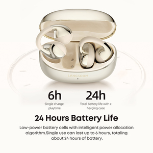 Custom <strong>Clip</strong> on Ear <strong>Earbuds</strong> Cute Sports TWS Open Ear Earphone V6.0 Free <strong>Clip</strong>-On Bluetooth Headphones Over Ear for Running Workout - Product Image 6