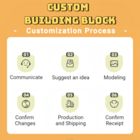 Set de Bloques de Construcción Personalizados para Empresas, Modelos de Cultura Corporativa MOC BRICK, para Exhibición en Oficinas o Regalos Empresariales