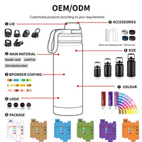 Tasse à Yerba Maté en Acier Inoxydable Isotherme 8oz avec Logo Personnalisé et Paille Bombilla – Ensemble Maté Réutilisable pour Cadeau de Fête