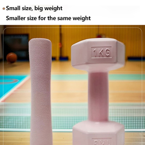Ladyglow Biểu Tượng Tùy Chỉnh Phụ Nữ Nhà Sử Dụng Thiết Bị Tập Thể Dục Thể Thao Nhỏ Gọn Tay Nắm Cánh Tay Đào Tạo 0.5Kg 1Kg Bọt Quả Tạ - Product Image 3