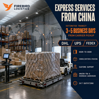 Expédition Express Logistique de Fret Aérien pour l'Exportation de Produits en Australie - Consolidation par Fournisseur