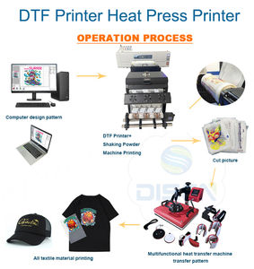 Imprimante DTF 30 cm 60 cm Machine d'impression de t-shirts Imprimante DTF 24 pouces A3 60 cm I3200 I1600 avec machine à secouer la poudre - Product Image 2