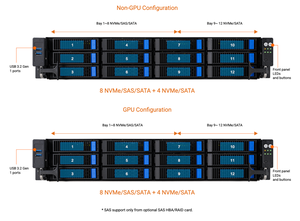 Servidor en Rack 2U RS720-E11-RS12U Versión GPU con 12 Bahías de Disco Intercambiables en Caliente de 3.5'', Procesador Xeon de 5ª Generación Escalable - Product Image 6