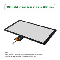 Panel Táctil Multitáctil I2C Impermeable de Tamaño Mediano de 15.6 Pulgadas, Kit de Superposición de Pantalla Táctil Capacitiva de 15.6 Pulgadas