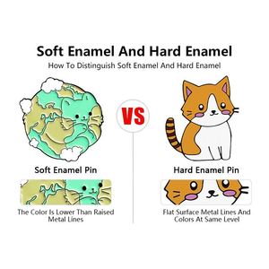 Al por mayor: Pins metálicos con logo, insignias, broches, pins de esmalte duro y blando, y pins de solapa decorativos para ropa - Product Image 6