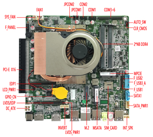 QM8900H มินิ-ITX เมนบอร์ด <span class=keywords><strong>Intel</strong></span> 10th COMET Lake Core I9-10980HK OCTA Core Dual HDMI 4K DDR4คู่สูงสุด64G 12V/19V - Product Image 1