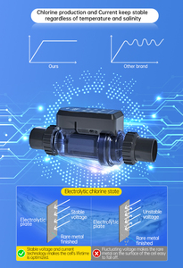 Stepon Smart App <span class=keywords><strong>automatique</strong></span> <span class=keywords><strong>piscine</strong></span> <span class=keywords><strong>traitement</strong></span> de l'<span class=keywords><strong>eau</strong></span> salée chlorinateur générateur sel <span class=keywords><strong>piscine</strong></span> chlorinateur cellule - Product Image 4