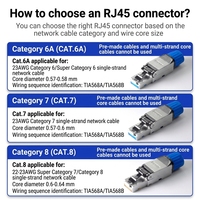 Connecteurs Ethernet modulaires sans outil pour réseaux CAT6 CAT6A CAT7 CAT8 FTP STP blindés RJ45 – Pièces télécoms pour le terrain