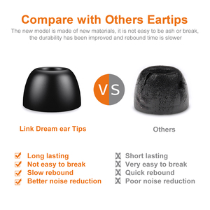 Wholesale 3 Pairs Replacement <strong>Memory</strong> <strong>Foam</strong> Tips Earbuds Eartip Set for Samsung Galaxy Buds Pro Headphones Fit in <strong>Case</strong> Ear Tips - Product Image 5