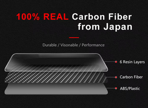 พวงมาลัยคาร์บอนไฟเบอร์แบบ LED พร้อมจอแสดงผล สำหรับตกแต่งรถยนต์ออดี้ ซีรีส์ A ซีรีส์ <span class=keywords><strong>Q</strong></span> ซีรีส์ TT และซีรีส์ <span class=keywords><strong>RS</strong></span> ผลิตจากโรงงานโดยตรง - Product Image 4
