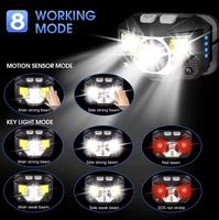 Lampe frontale étanche Howlighting pour le camping et la pêche, lampe frontale lumineuse, lampe torche rechargeable, lampe frontale à LED COB avec capteur pour l'extérieur