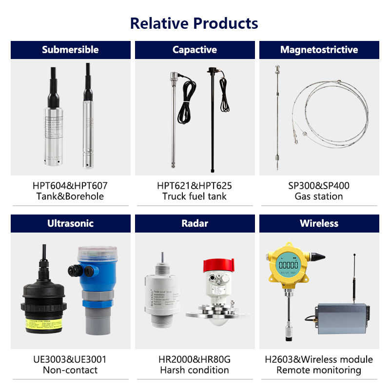 IoT Industry Waste Water Liquid Tank Level Detector Probe Sensor Water ...