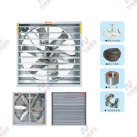Louvre automatique Push Pull Type ventilateur à pression négative pour la ventilation agricole et industrielle