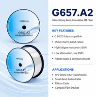 G657.A2 Telecommunication Grade Single Mode Fiber Optic Spool Custom Length Available OEM ODM Welcome