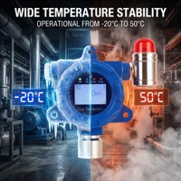 Detector de Gas Fosgeno y COCl2 Fijo HIREP con Salida 4-20mA RS485 para Monitoreo de Seguridad en Plantas Químicas, Venta al por Mayor Directo de Fábrica
