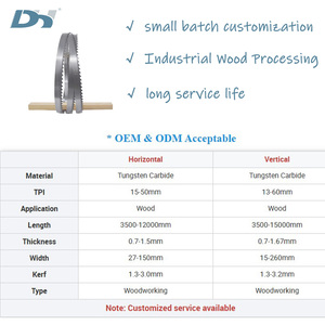 Hoja de sierra de cinta industrial de borde continuo, longitud y ancho personalizados, TPI, para corte de madera, de repuesto, para corte longitudinal y transversal, OEM - Product Image 4
