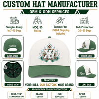 Casquette de baseball à 6 panneaux avec impression de motif artistique personnalisé, logo de votre marque, broderie en relief 3D, chapeau bicolore streetwear, usine OEM ODM