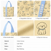Sac fourre-tout en toile à imprimé chien mignon avec poignées bleues et motif de chiot Kawaii