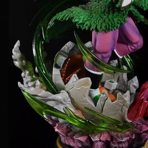 Figura <span class=keywords><strong>de</strong></span> Acción <span class=keywords><strong>de</strong></span> <span class=keywords><strong>Broly</strong></span> <span class=keywords><strong>de</strong></span> DBZ en Oferta, Estatua <span class=keywords><strong>de</strong></span> Dragon Ball <span class=keywords><strong>de</strong></span> 29 cm, Juguetes <span class=keywords><strong>de</strong></span> Anime <span class=keywords><strong>de</strong></span> PVC para Decoración del Hogar, Colección <span class=keywords><strong>de</strong></span> Adornos <span class=keywords><strong>de</strong></span> Películas - Product Image 3