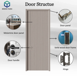 Puertas Interiores de Madera Natural Tratada Térmicamente, Recién Promocionadas, con Aislamiento Acústico y Acabado Antirayaduras para Baño, Hospital y Apartamento - Product Image 4