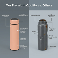 Thermos intelligent en acier inoxydable OEM 500 ml avec affichage LED de la température, bouteille isotherme numérique électronique