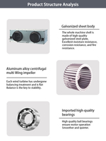 Ventilador de Techo Eléctrico Bidireccional con Purificador de Aire, Aspas de Acero Inoxidable para Eliminación de Polvo, Corriente Alterna, Rodamiento Central