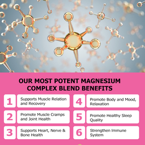 Gouttes liquides de magnésium OEM ODM avec vitamines et coenzyme Q10 pour favoriser la relaxation du corps et de l'humeur – Compléments alimentaires liquides à base de plantes - Product Image 3