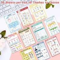 Carnets de jeu d'imitation pour enfants, avec thèmes Restaurant, Visite chez le vétérinaire, Salon de café, Carnet de jeu de rôle imaginatif