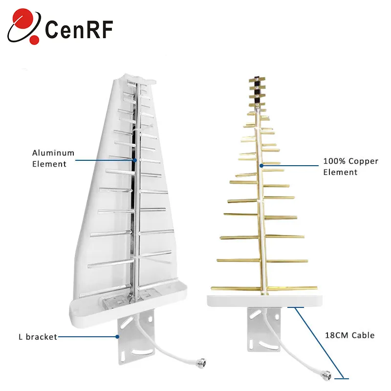 RF גבוה רווח LTE GSM 3G 4G 5G 698-3800MHz 11dBi N-נקבה יומן תקופתי לוגריתמי כיווני חיצוני אנטנה יאגי אנטנה