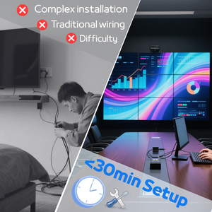Mur vidéo Mur d'affichage publicitaire numérique mince Vidéo 4K - Product Image 3