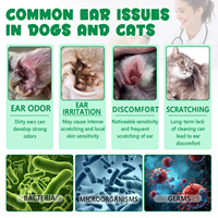 OIMMAI Gouttes nettoyantes pour oreilles d'animaux avec nano-argent et extraits végétaux, solution douce à base de plantes pour le soin des oreilles des chiens et des chats