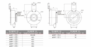 100mm 증분형 로터리 마그네틱 엔코더 DC 5-24V 고전압 출력 솔더 러그 관통형 중공축 엔코더 - Product Image 6