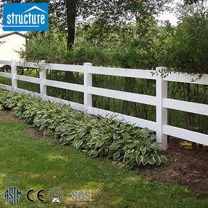 Expandable <strong>Modular</strong> PVC Horse Box Stable Fronts <strong>System</strong> Add-On <strong>Panels</strong> for Stall Extension Kit and PVC Horse Fence - Product Image 6