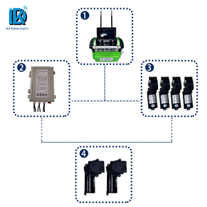 Nhà máy không thấm nước IP68 đài phát thanh Cần Cẩu Điều khiển từ xa hệ thống 24V 12V tự động thủy lực cần cẩu điều khiển với máy ảnh - Product Image 3
