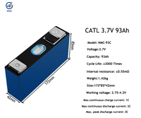 Cellules de batterie CATL 3.7V 93Ah 88PCS NMC 2000-Cycle 30.2kWh pour remplacement de véhicules électriques Mitsubishi IMev IOn Renault ZOE Citroën C-Zero