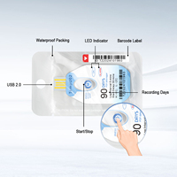 Registrador de Datos Desechable PDF USB para Monitoreo de Temperatura en Transporte de Vacunas
