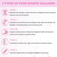 Poudre de collagène multi-sources certifiée GMP avec mélange prébiotique FOS + probiotique, favorise l'élasticité de la peau, la santé des articulations, des os et de l'intestin